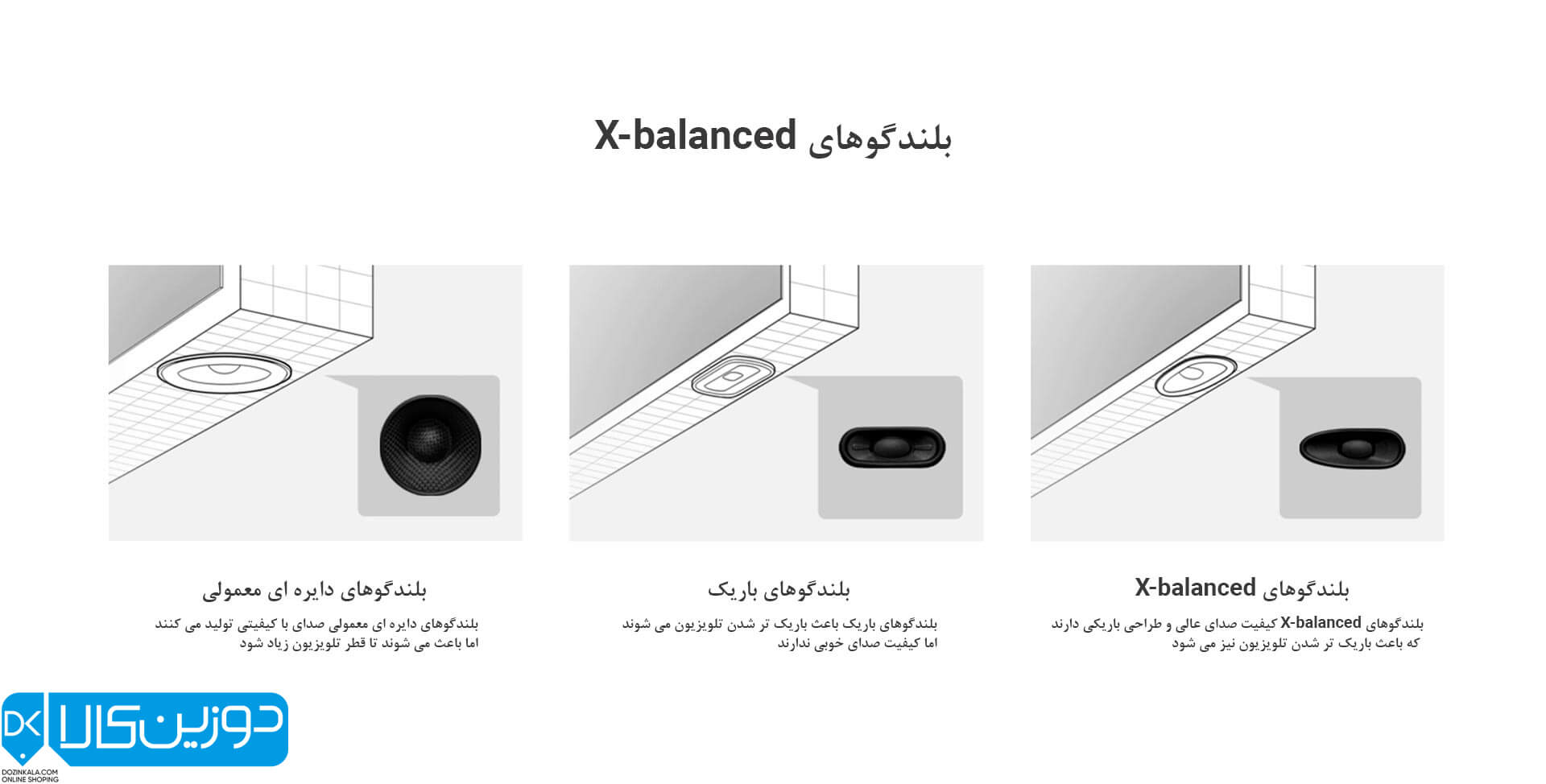 طراحی باریک بلندگوی X-Balanced